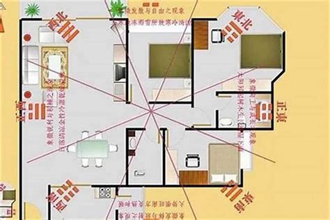 座南朝北風水|坐南向北怎麼看？陽光、財運、桃花一次到位！風水大師教你判斷。